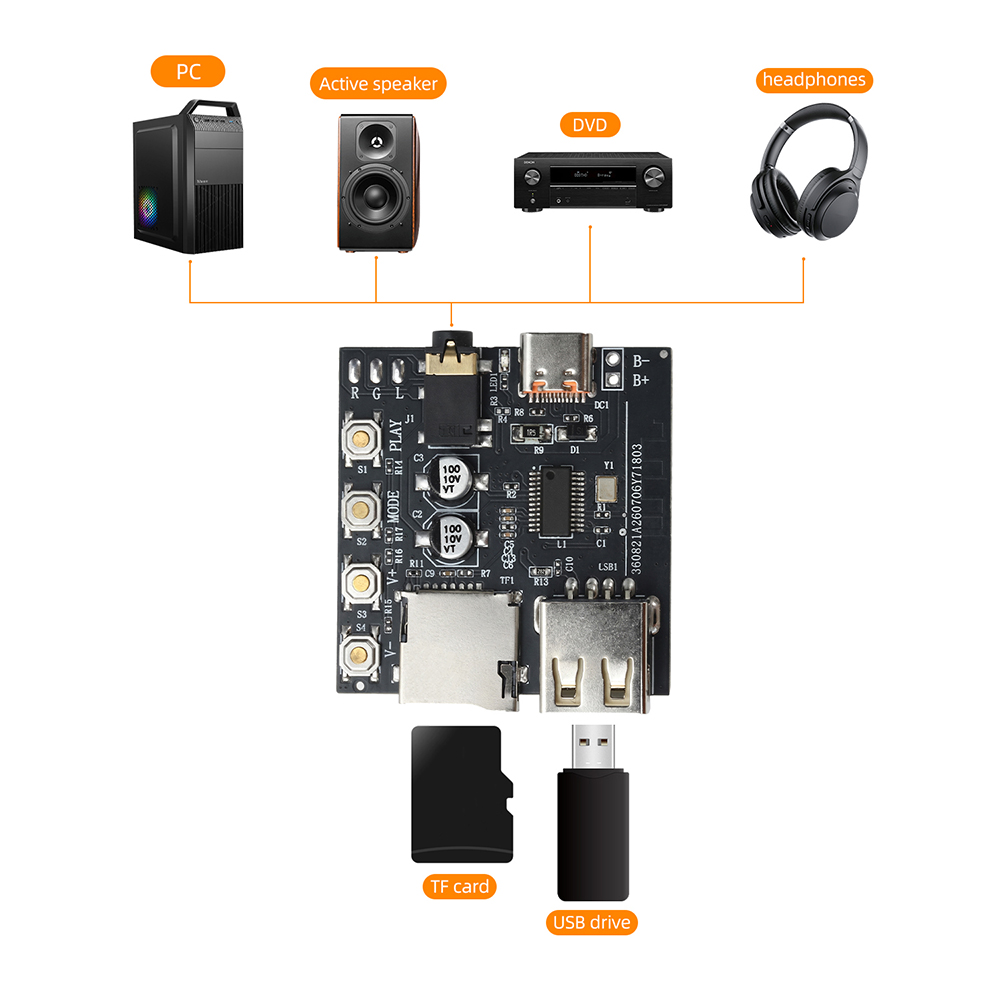 Audio Music Player Online - 블루투스 6.0 오디오 디코딩 보드 MP3
