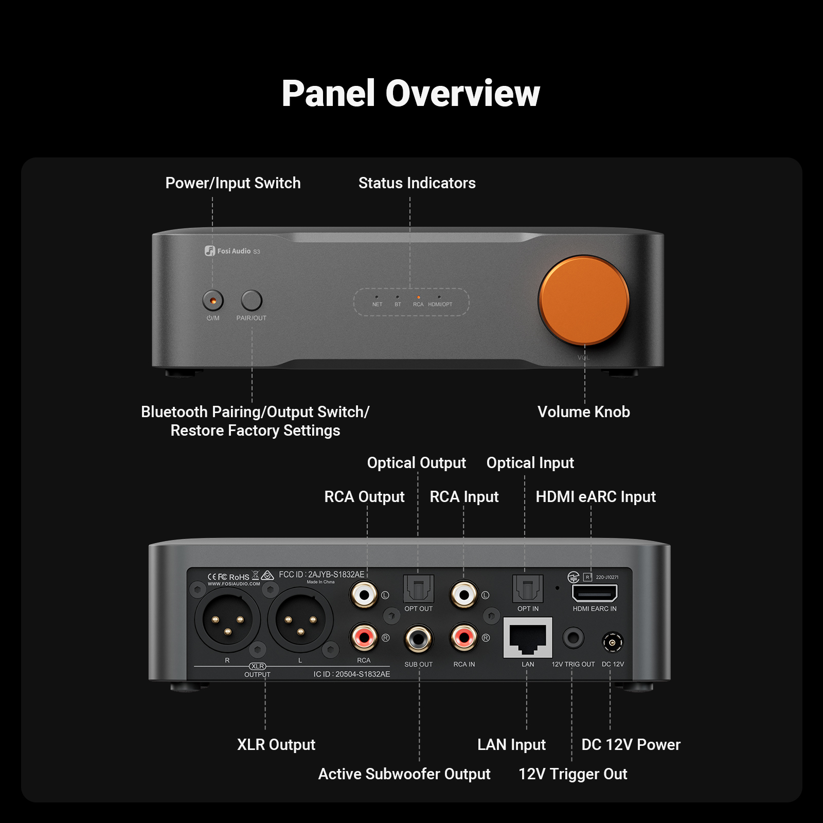 Fosi Audio 고해상도 음악 스트리머 DAC Bl - Audio Music Free Mp3 리뷰 및 가격