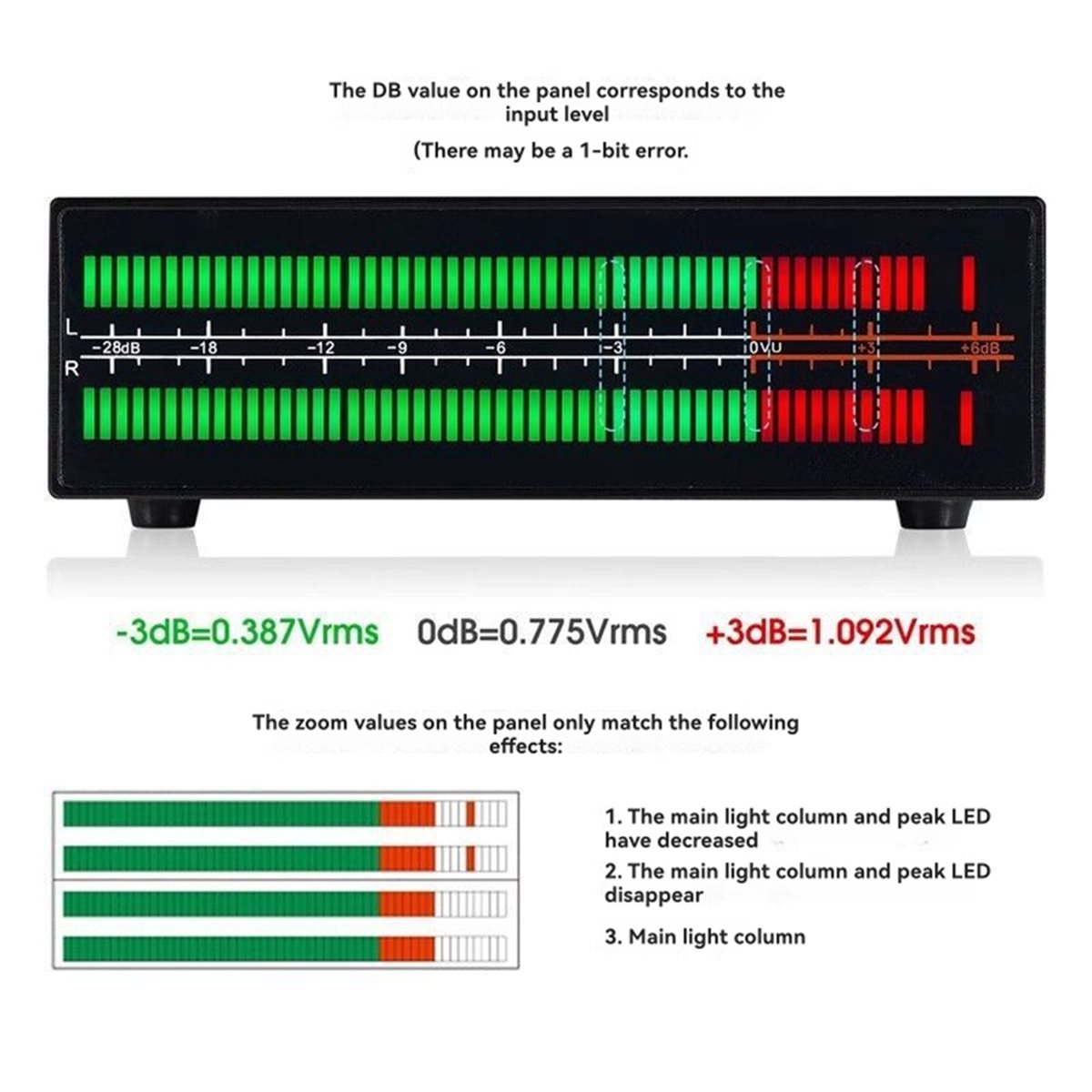 A40I VU56-PRO 듀얼 채널 음악 스펙트럼 분석 - Music Audio Pro 리뷰 및 가격