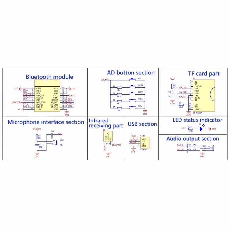 【Y】1 세트 KCX_BT003 BLE 5.0 스테레오 - Audio Music Free Mp3 리뷰 및 가격